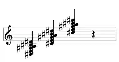 Sheet music of C# mMaj9b6 in three octaves